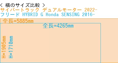 #サイバートラック デュアルモーター 2022- + フリード HYBRID G Honda SENSING 2016-